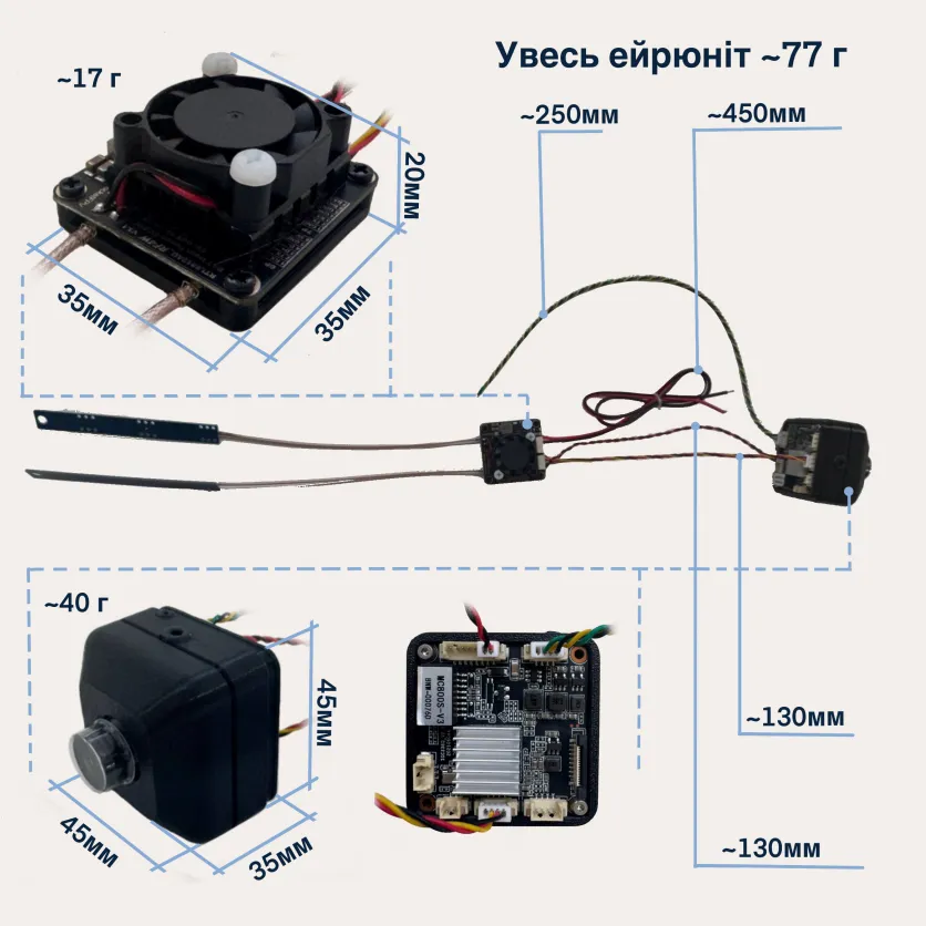 Повітряний модуль Sokil IPC VTX 5.8: камера, WiFi картка з підсиленням і антени, вага ~77 г